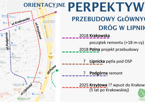 Remonty drogowe w Lipniku – perspektywy