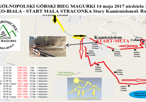 Ogólnopolski Górski „BIEG MAGURKI”