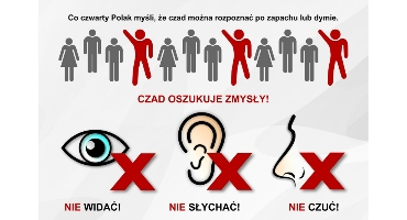 Niebezpieczny czad!