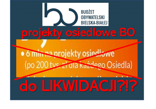 Co z osiedlowymi projektami BO?